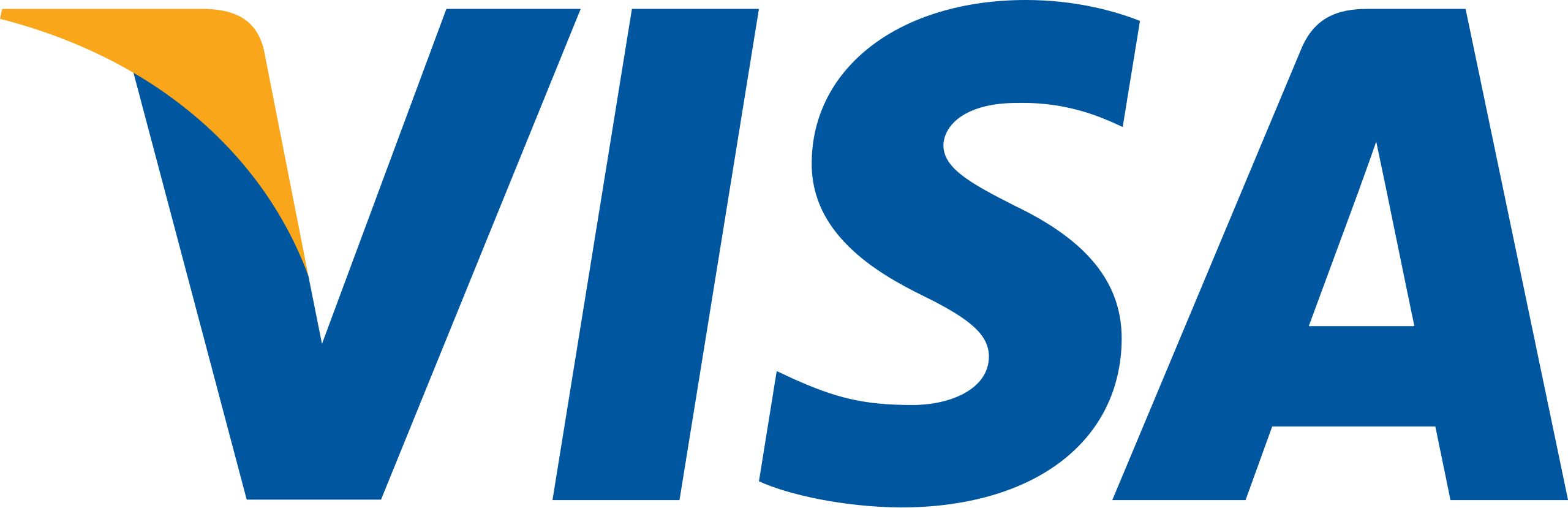 visa inc. logo